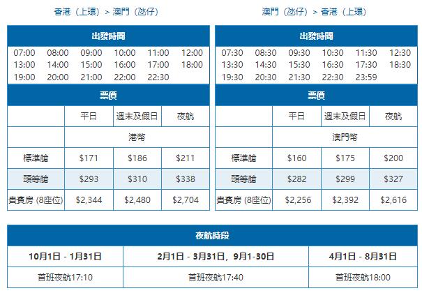 金光飛航香港港澳碼頭-澳門氹仔